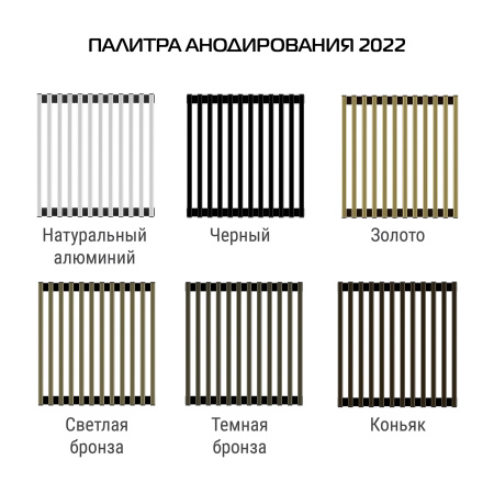 Конвектор внутрипольный Royal Thermo ATRIUM-75/200/900-DG-U-DB Конвектор внутрипольный Royal Thermo ATRIUM-75/200/900-DG-U-DB